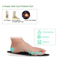 thumbnail image 3 of Plantillas de Aumento Fugacal Soporte de Arco de Longitud Completa Ortopédico Unisex 1 Pcs, 3 of 6