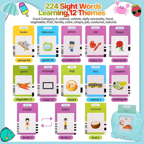 Language Study Toy Early Education Learning Flash Cards Reader For Toddlers Speech Therapy Toys Educational Learning Talking Toy Words Reader Preschool Education Boys And Girls 224 A