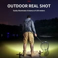 thumbnail image 4 of SUTENGDA 2pcs Rechargeable Headlamp 5 LED Bright Head Lamp Lightweight USB Head Light  8 Mode Head Flashlight for Outdoor Running Hunting Hiking Camping, 4 of 7