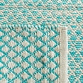 SAFAVIEH Montauk Vaughn Geometric Cotton Area Rug, Turquoise/Ivory, 3
