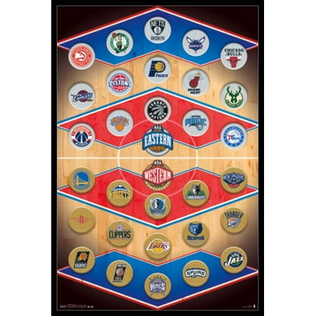 Paper on nba