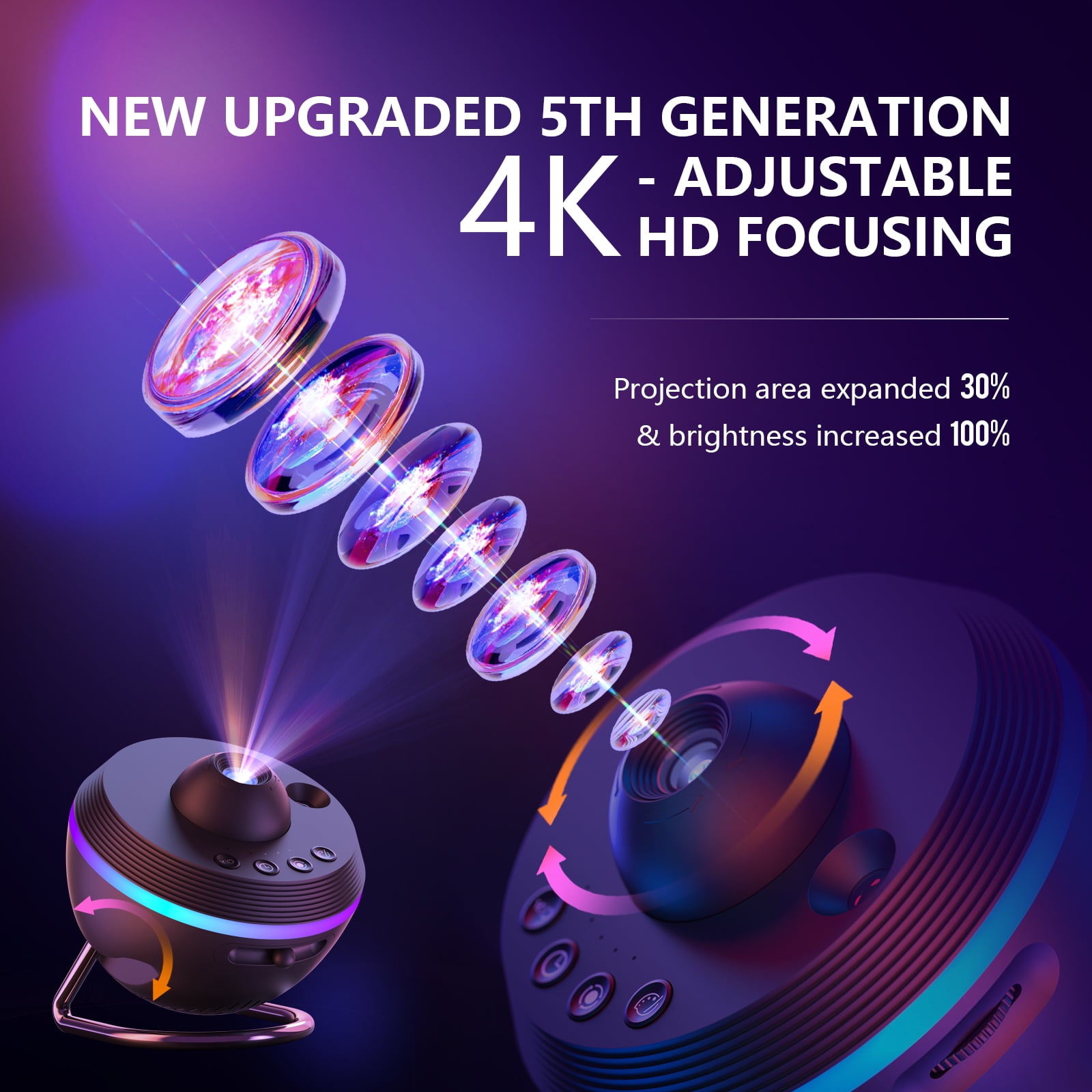 Star Projector, Galaxy Projector wtih Timer,4K 13 HD Film Discsfor Bedroom, Night Light Projector for Kids & Adults Bedroom Christmas Decor