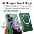 thumbnail image 2 of 20000mAh Magnetic Wireless Charger, Slim Battery Pack with LED Display, Portable Power Bank with Charging Pad for Travel & Multiple Devices - Green, 2 of 9