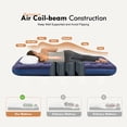 thumbnail image 5 of Honeydrill Twin Size Air Mattress Inflatable Bed, Blow Up Mattress Camping Sleeping Pad, 5 of 7