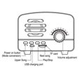 thumbnail image 3 of Altavoces estéreo retro inalámbricos, altavoces portátiles vintage con Bluetooth, 3 of 7