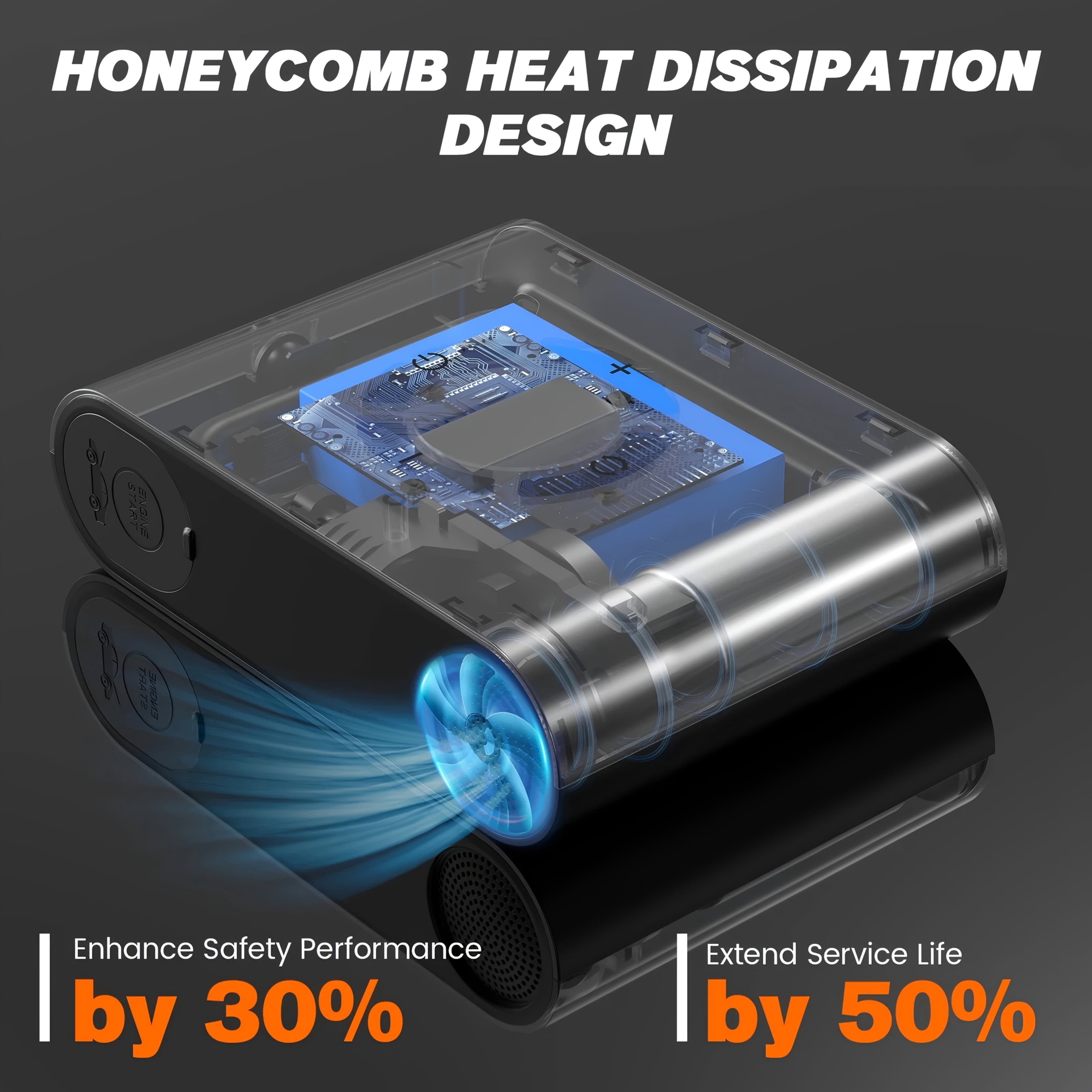Jump Starter With Air Compressor, 2000A Battery Jump Starter (supports Up To7.0LGasoline/5.5L Diesel Engines), With 150PSl Digital Tire Inflator, 12V Jump StartBoxBattery Booster