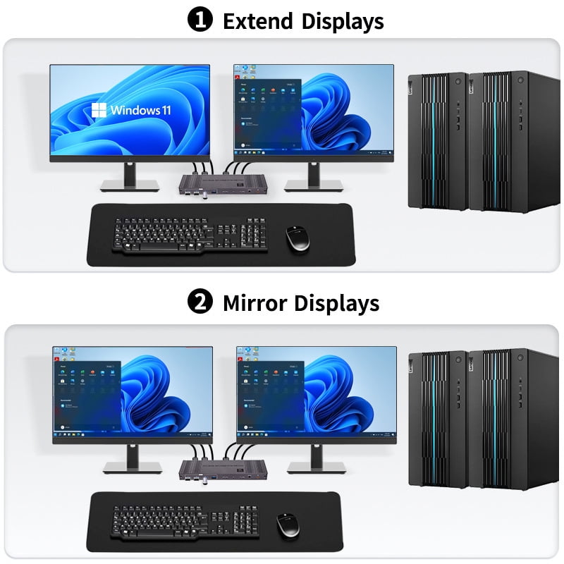 AUBEAMTO 2x2 HDMI DP KVM switch 4K 144Hz Dual Monitor Extended Display 8K USB KVM Switcher 2 in 2 out for 2 Computers 2 Monitors