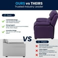 thumbnail image 2 of Deluxe Padded Contemporary Purple Vinyl Kids Recliner with Storage Arms, 2 of 9