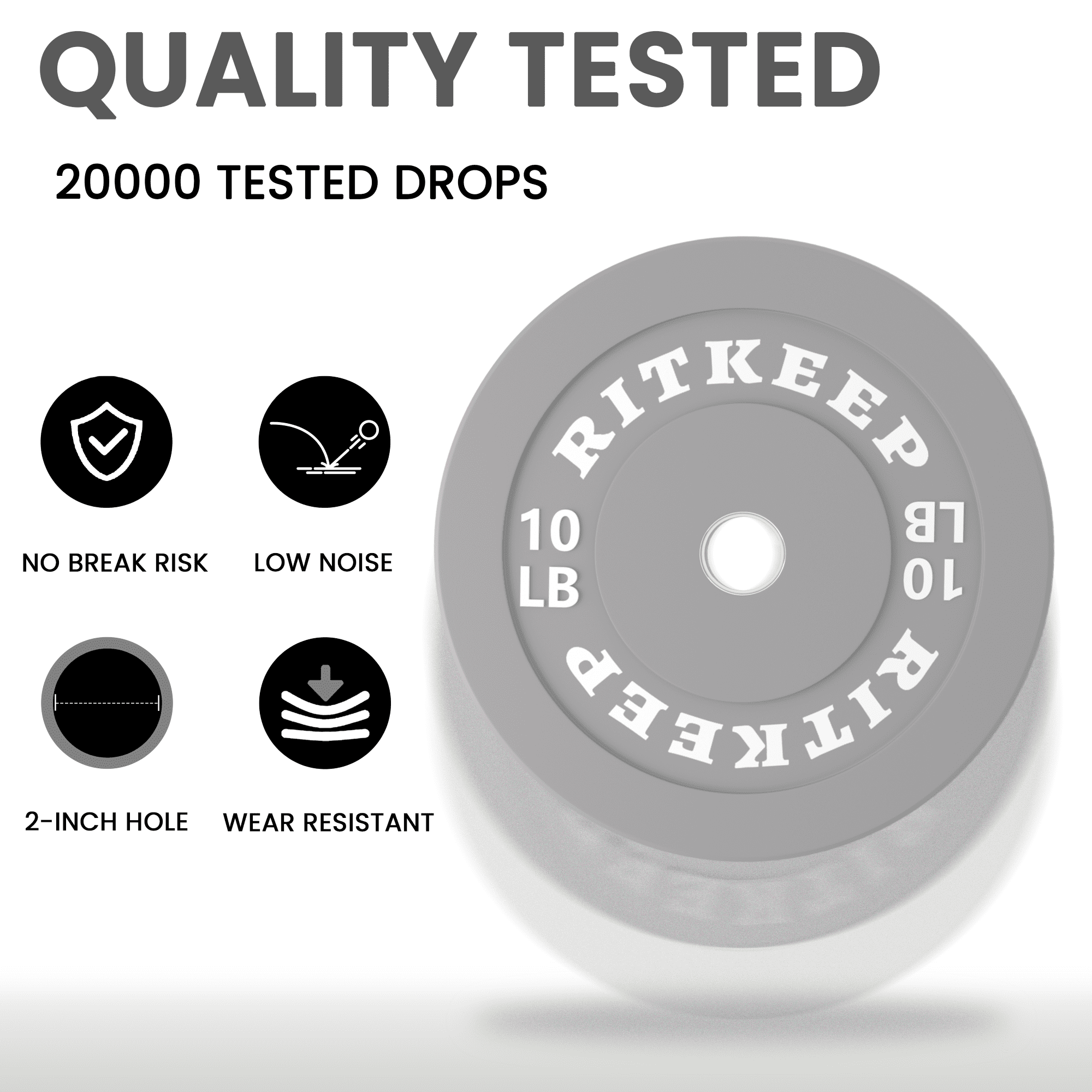 Ritkeep 2" Olympic Low Bounce Rubber Bumper Weight Plates for Home Gym