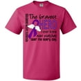thumbnail image 3 of Inktastic Pancreatic Cancer Bravest Hero I Ever Knew 1 T-Shirt, 3 of 5