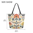thumbnail image 5 of FORMRS Womens Canvas Tote Bag with Zipper Inner Pocket Shoulder Handbag, Beige Floral, 5 of 7