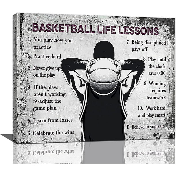 Basketball Canvas Wall Art Basketball Life Lessons Quotes Wall Decor Basketball Sports Poster