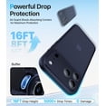 thumbnail image 3 of Funda Shiiuou para iPhone 17 Pro Max con Diseño Estriado Antideslizante, 3 of 9