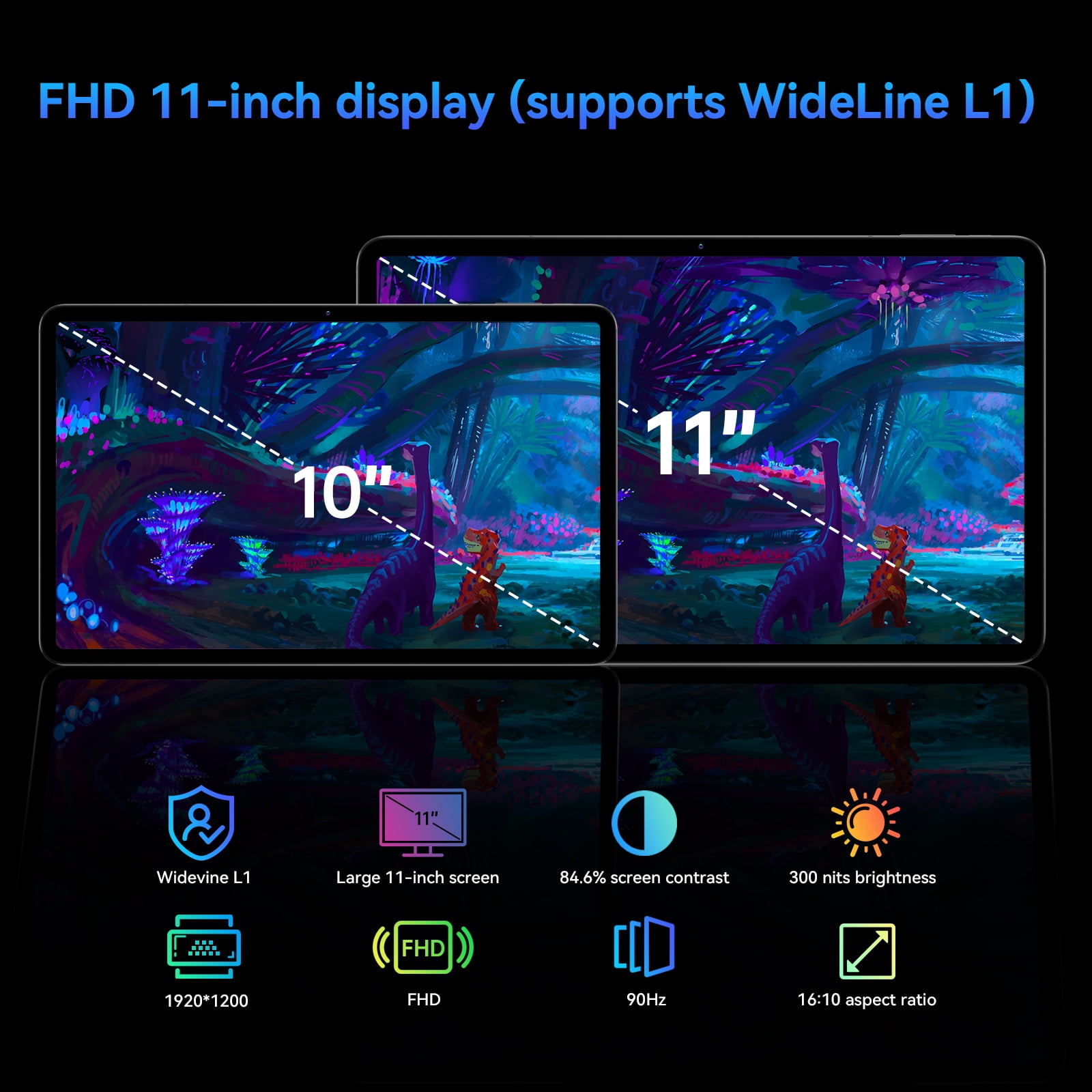 Alphawolf P2 Tablet 11 Inch Android 15 Tablets, 1920 * 1200 FHD