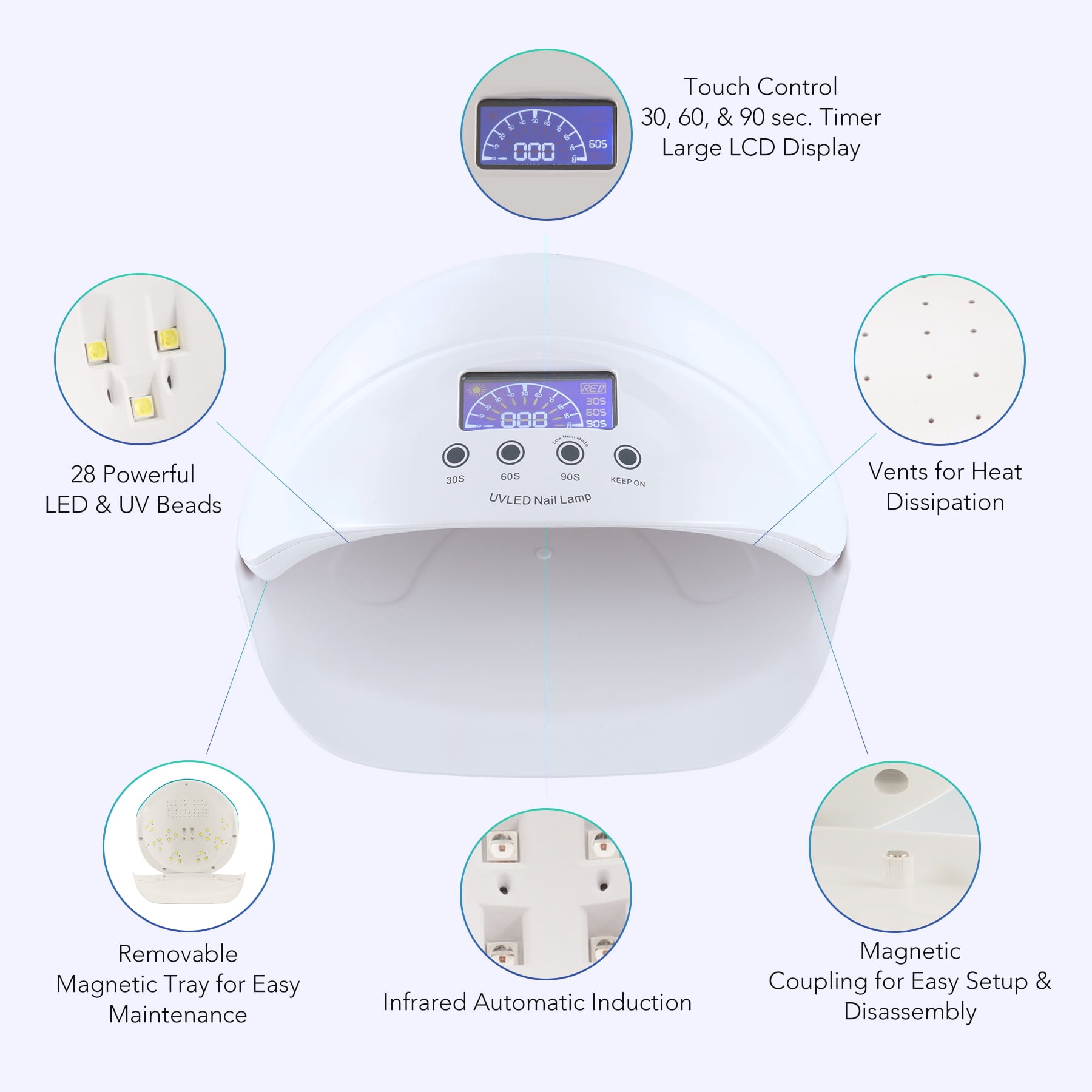50W LED UV Nail Dryer Lamp with Timer & Sensors for Gel Nail Polish, White
