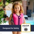 thumbnail image 5 of Limmys Premium Kids & Toddler Swim Training Vest, Neoprene Buoyancy Swim Aid with Adjustable Float System and Crotch Strap, UV Resistant, for Boys & Girls, 5 of 5