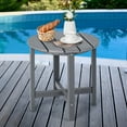 thumbnail image 3 of Aimee Lii Set of 2 18 Inch Round Weather-Resistant Adirondack Side Tables, Patio Furniture for Outdoor Garden Backyard Pool Deck-Gray, 3 of 10