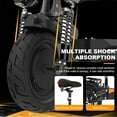 thumbnail image 5 of JUEXING Adults Electirc Scooter 2400W Max 65km/h Fast Speed, 70km Long Range, 5 of 5