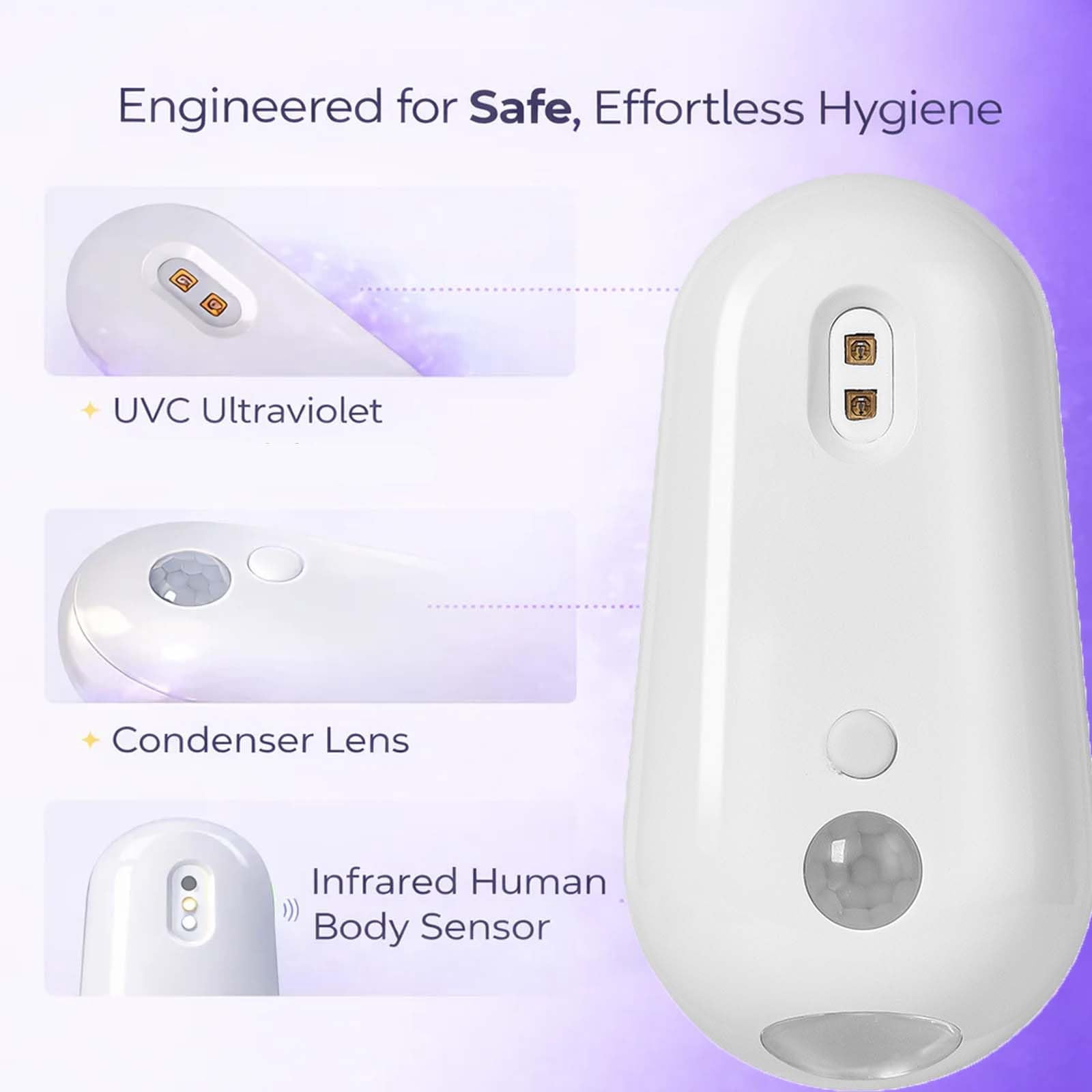 UV Toilet Light – Motion-Activated, Rechargeable with Night Light, Adhesive-Mounted for Bathroom