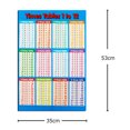 thumbnail image 2 of Times Tables Maths Family Educational Times Tables Maths Children Kids Wall Chart Poster 14''x21'', 2 of 5