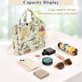 thumbnail image 5 of FORMRS Womens Corduroy Tote Bag Crossbody Shoulder Handbag with Pocket, Birds with Strawberries, 5 of 7