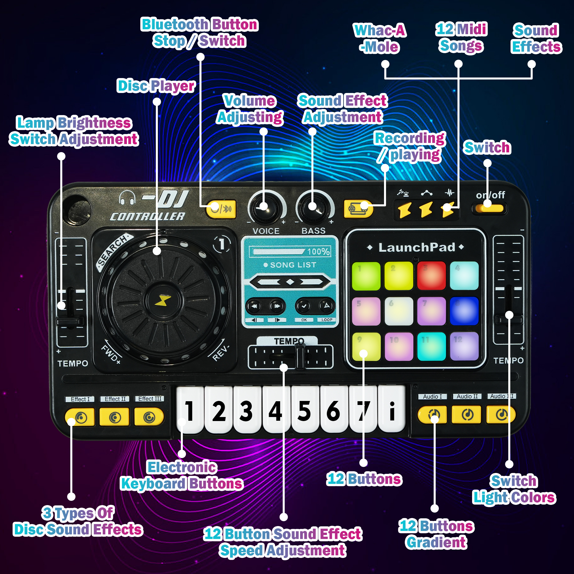 Jugaad Life DJ Mixer for Kids with Microphone and Lights photo 6