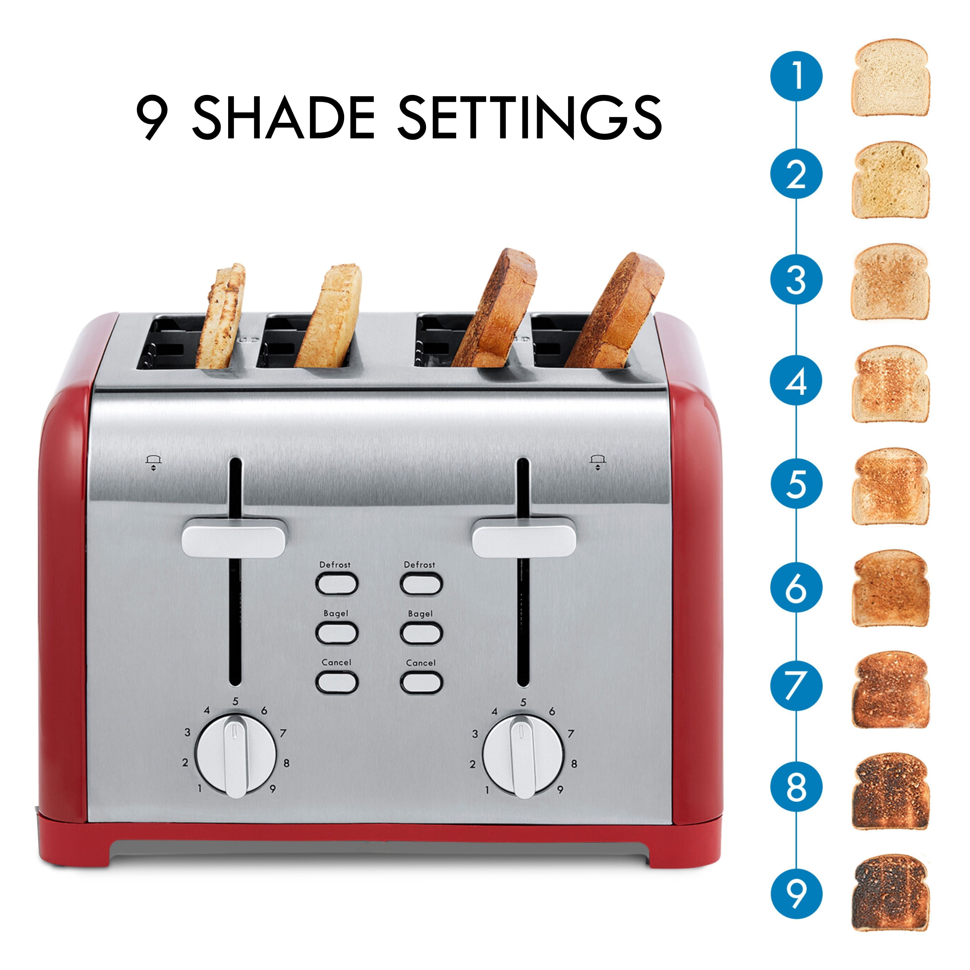 Kenmore 4-Slice Stainless Steel Toaster, Dual Controls, Extra Wide Slots, 9 Browning Levels- Red & Silver