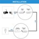 thumbnail image 3 of Sumind Paquete de 2 cables de extensión micro USB de 3 metros/10 pies cable extensor macho a hembra compatible con cámara de seguridad inalámbrica Cable de alimentación plano Clips para cable incluido, 3 of 5
