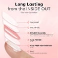 thumbnail image 2 of modelones Builder Nail Gel with Nail Dehydrator and Primer, 3Pcs Rose Nude Pink LED Gel Builder Polish Base Coat Acid Free Prep Dehydrate & Bond Primer for Thickening Apex Building 10ml, 2 of 7
