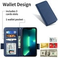 thumbnail image 4 of for Samsung Galaxy A42 5G Wallet Case with RFID Blocking Credit Card Holder, Lichee Patterned Luxury PU Leather Folio Flip Kickstand Protective Shockproof Cover Women Men Phone Case,Darkblue, 4 of 10