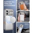 thumbnail image 3 of Funda magnética Lanhiem para iPhone 16 IP68 impermeable, 3 of 8