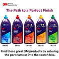 thumbnail image 6 of 3M  36111; Gelcoat Light Cut Polish-Wax Gallon, 6 of 7