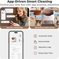 thumbnail image 5 of Self Cleaning Litter Box, Automatic Cat Litter Box with APP Control, Odor-Free Waste Disposal Includes Trash Bags, Large Waste Bin, Open-Top, for Multiple Cats, 5 of 7