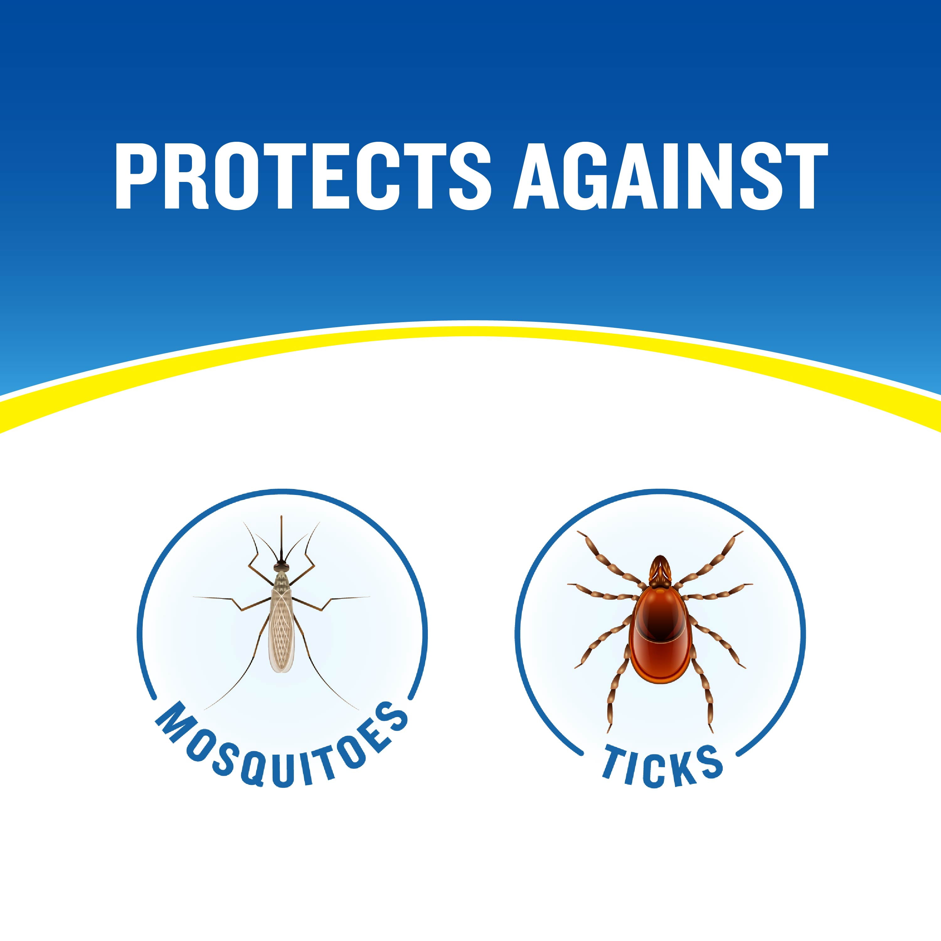 Cutter All Family Insect and Mosquito Repellent, Lightweight DEET-Free Bug Spray, 4 Oz