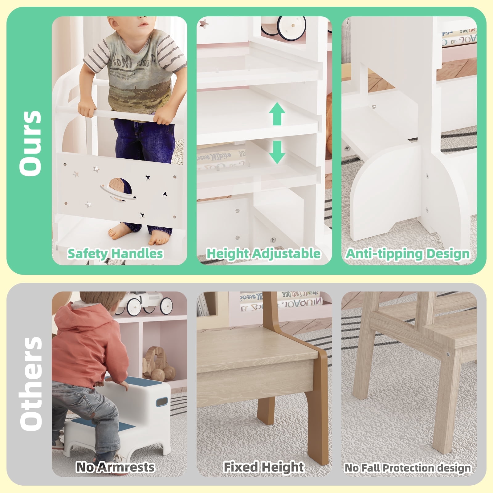 Yoneston Toddler Tower with Stool, Sky Pattern Designed Toddler Kitchen Kids Step Stool Helper with Safety Protection, White