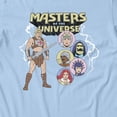 thumbnail image 3 of Masters Of The Universe Movie He Men's T Shirt (Light Blue, S-XXXL), 3 of 4