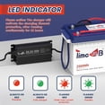 thumbnail image 4 of Timeusb 29.2V 20A LiFePO4 Battery Charger, 24V Mountable Battery Charger, 29.2V LiFePO4 Battery Charger with LED Indicators and Multi Safety Protections for 24V Lithium Iron Phosphate Battery, 4 of 8