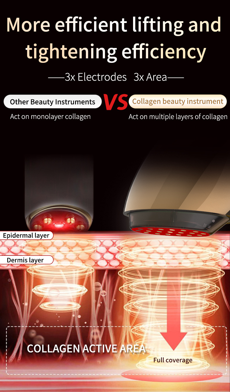 High-Frequency Facial Toning Wand with Red Light, At-Home Skin Rejuvenation Device for a Firmer-Looking, Sculpted Appearance
