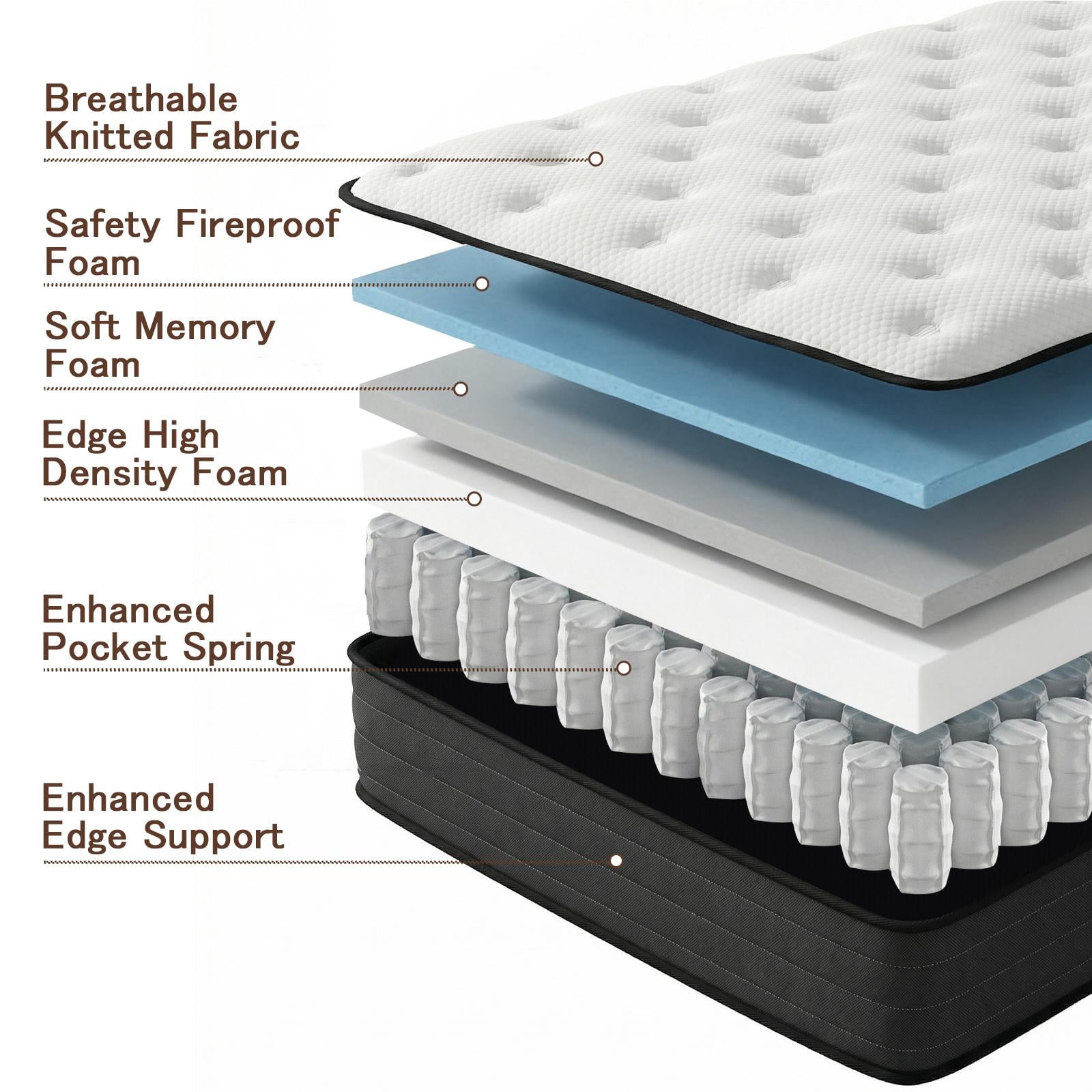 Full Mattress, 14 Inch Hybrid Mattress in a Box, Full Size Memory Foam Mattress with Pocket Springs for Motion Isolation Pressure Relief, CertiPUR-US, 100 Nights Trial