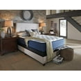 thumbnail image 5 of Signature Design by Ashley  Mt Dana Plush Twin Mattress  White, 5 of 9
