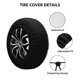 thumbnail image 2 of Fotbe Insects Funda de Llanta de Repuesto con Estampado, Engrosada, Ajuste Universal para Jeep, Remolque, RV, SUV, Camión-15 inch, 2 of 6