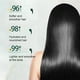 thumbnail image 3 of Polypeptide And Keratin Scorched Hair Restoring Cream, Keratin Hydrating Anti-frizz Hair Damage Repair Cream(200g), 3 of 4