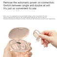 thumbnail image 4 of Viflosae Ear Mounted Sports Bluetooth Earphones Electronics Gadgets Up to 40% Off, 4 of 8