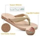 thumbnail image 5 of Chanclas KuaiLu para mujer, esterilla de yoga con soporte para el arco, color beige 8, 5 of 8