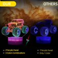 thumbnail image 2 of 3D Rock and Roll Musician Dinosaur Night Light for Boys, Three-Color Changing, Remote & Smart Touch Control, T-Rex Decor Table and Night Stand Lamp, B, 2 of 6