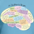 thumbnail image 3 of CafePress - Quilter's Brain Fitted T Shirt - Fitted T-Shirt, Vintage Fit Soft Cotton Tee, 3 of 4