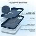 thumbnail image 3 of Liquid Silicone Case for iPhone 12 Mini (5.4''), [Scratch-Resistant, Anti-Fingerprint, Shockproof] Protective Slim Phone Case, 4-Layer Cover with Microfiber Lining, Silky-Soft Touch, Navy Blue, 3 of 14