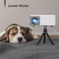 thumbnail image 3 of Mini Proyector AKIYO WiFi Bluetooth con Trípode Portátil Full HD 1080P Cine en Casa, 3 of 8