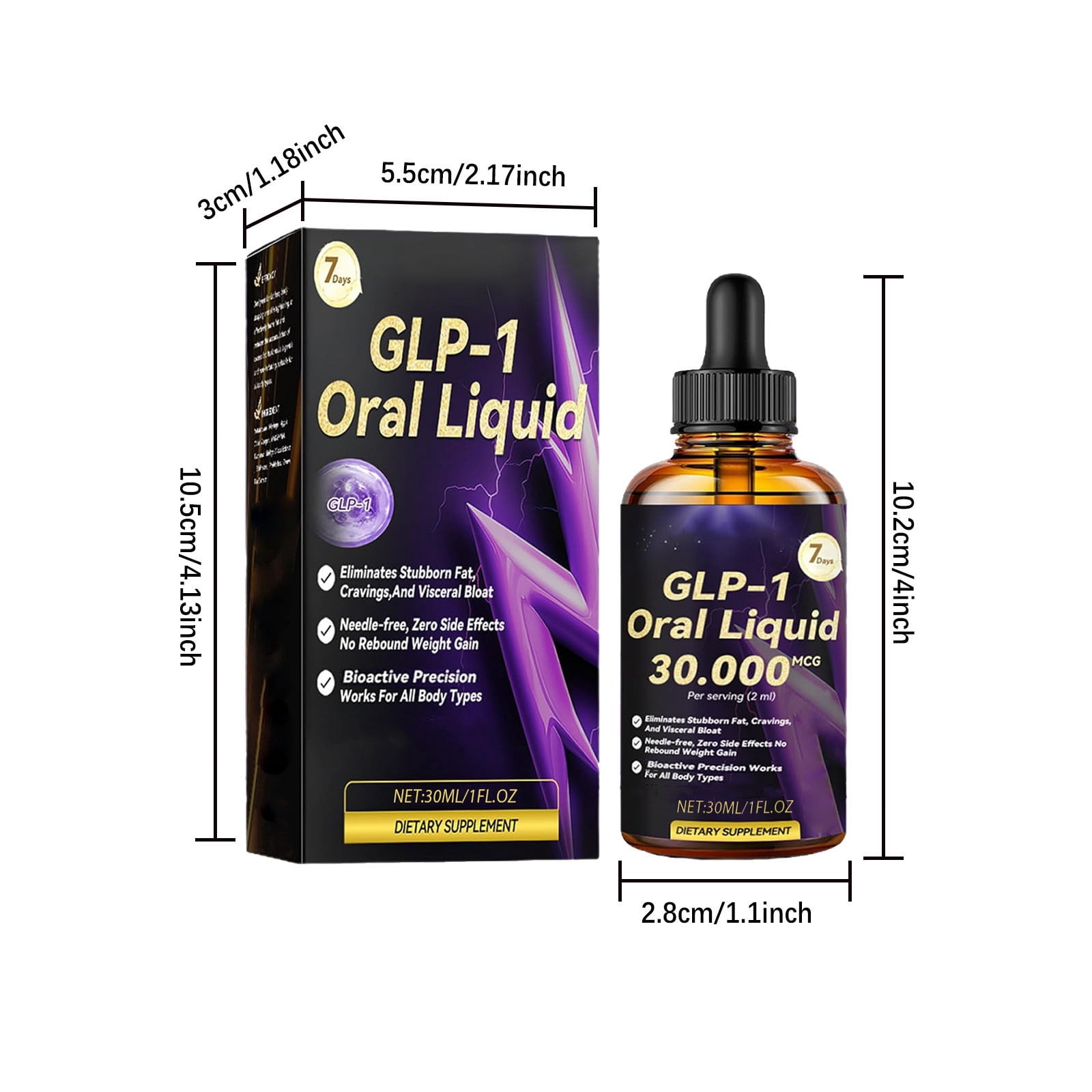 kinds of glp 1 Is GLP-1 Safe for Weight Loss? Peptides, Benefits & Risks