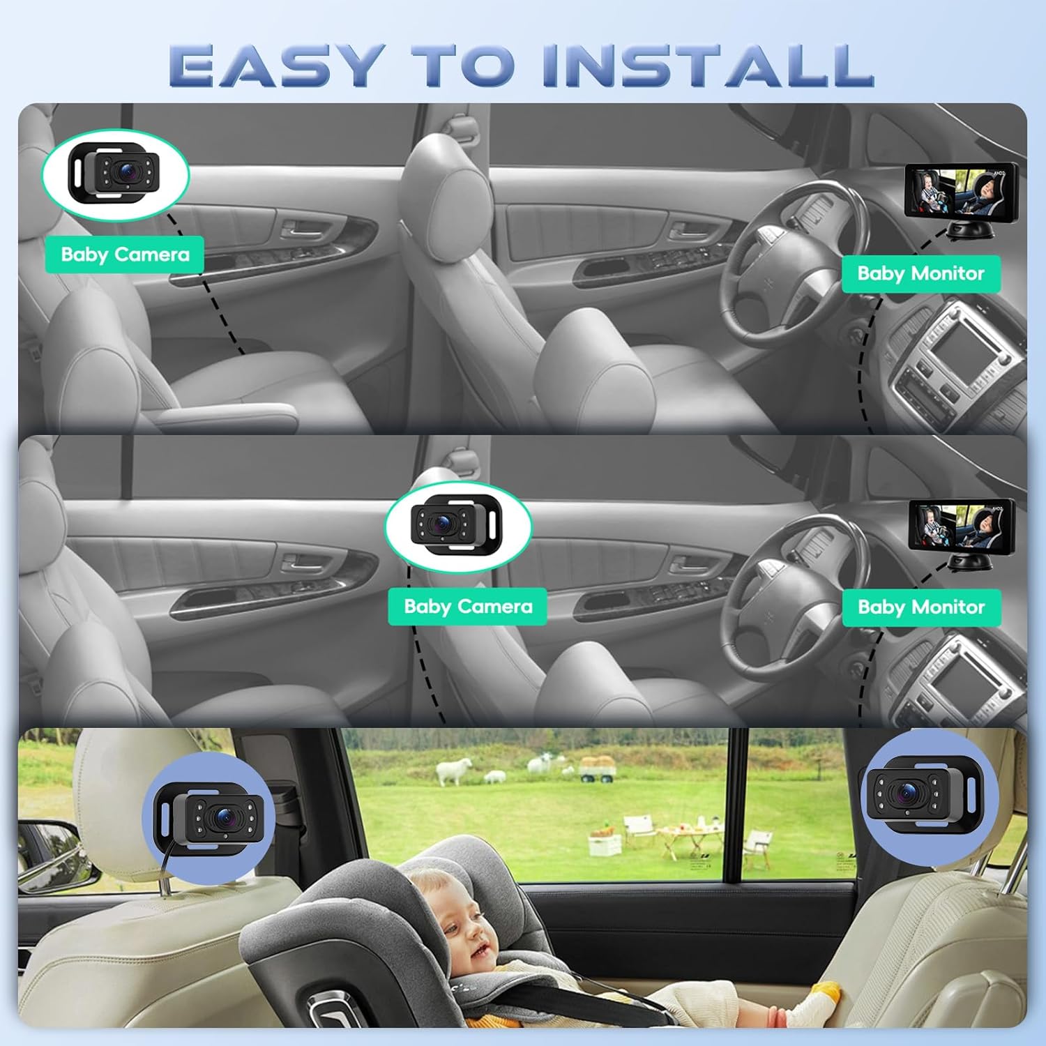 6.86'' Baby Car Camera for Seat HD Bual Rear Facing for Baby, Car Camera for Baby Night Vision Wide View Angle Reusable Sucker Bracket, Easy Install 360° Adjustable